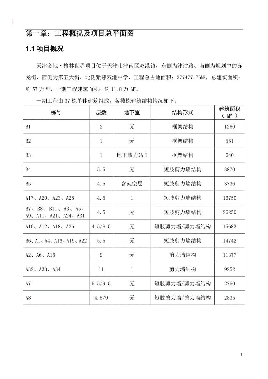 2020年(策划方案）天津金地·格林世界项目工程管理策划书__第5页