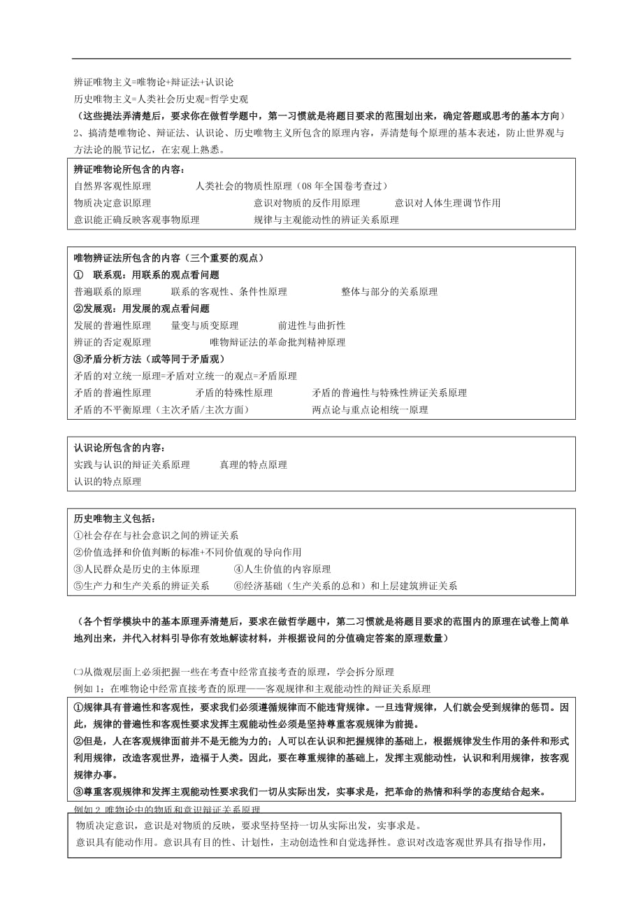 高中政治 哲学生活综合复习素材 新人教版必修4.doc_第2页