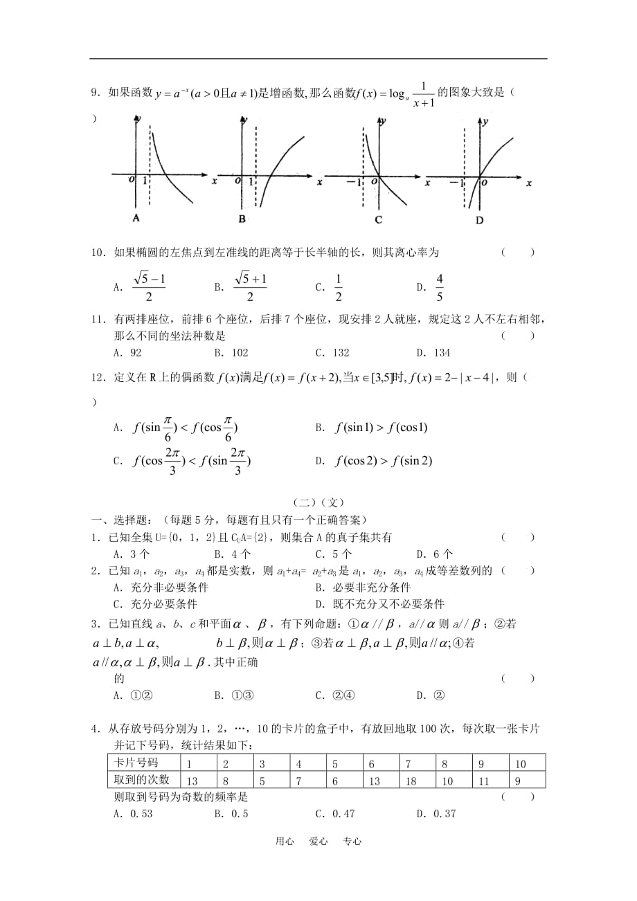 2010年8月份高三数学百题精练（1）.doc_第2页