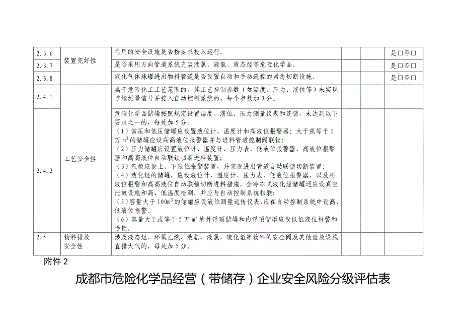 安全风险分级评估表.doc_第3页