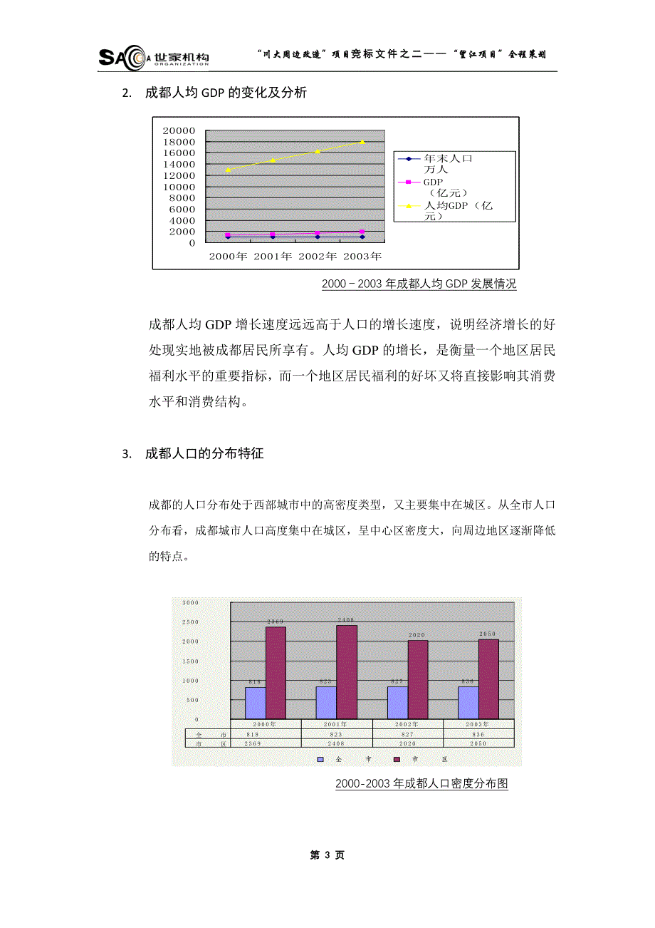 2020年(策划）成都1896街区商业项目全程策划61页__第3页