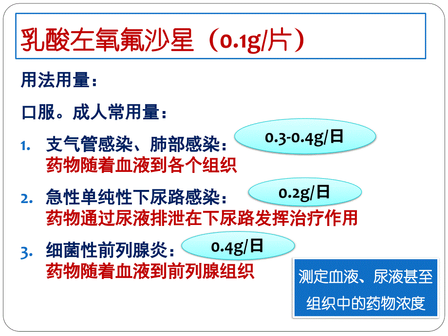 体内药物分析概述教学教案_第4页