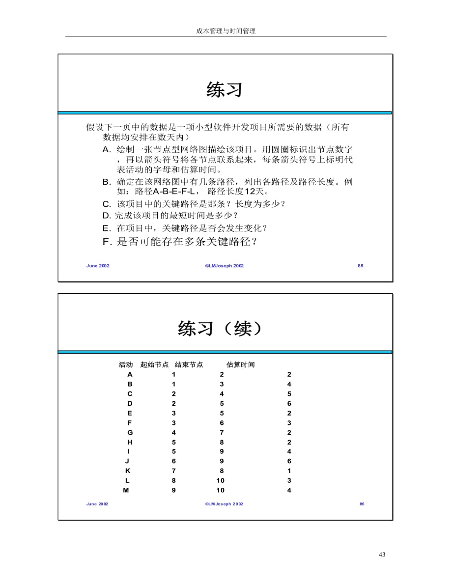 2020年(成本管理）成本与进程管理中文-2.2__第2页