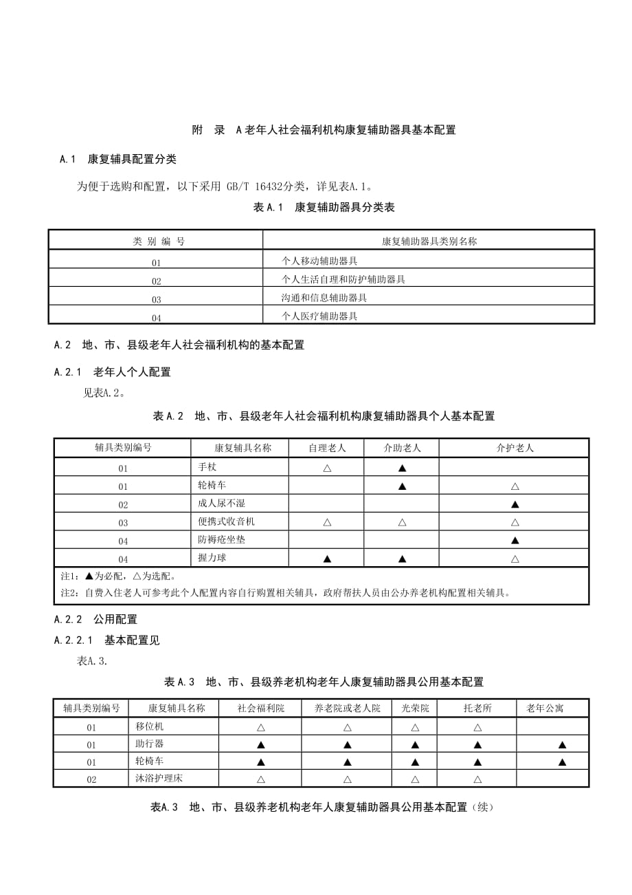 老年人社会福利机构康复辅助器具基本配置_第1页