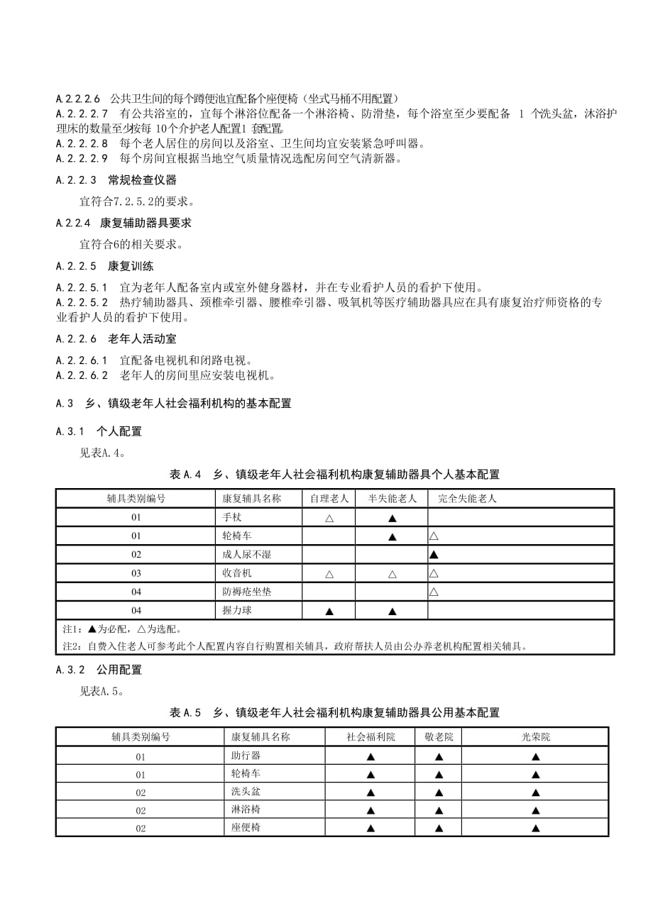 老年人社会福利机构康复辅助器具基本配置_第3页