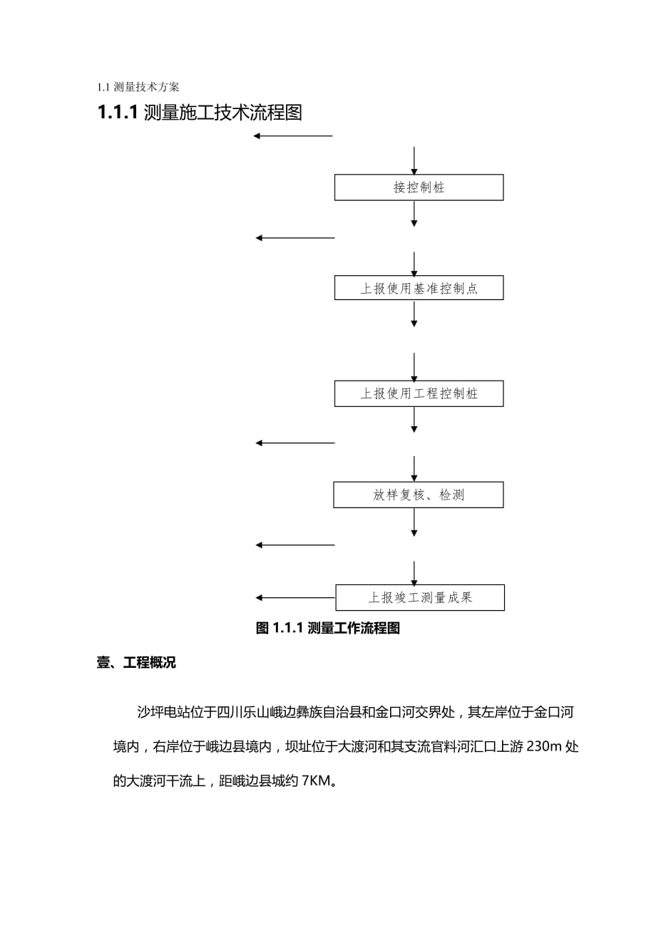 （建筑工程管理）施工测量技术方案精编._第2页