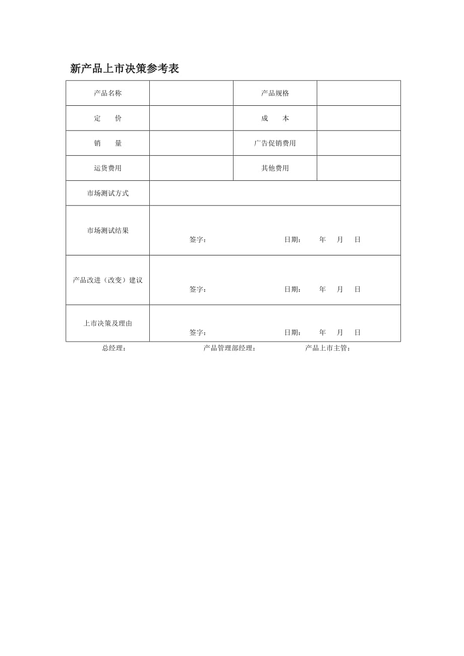 2020年(产品管理）新产品上市决策参考表__第1页