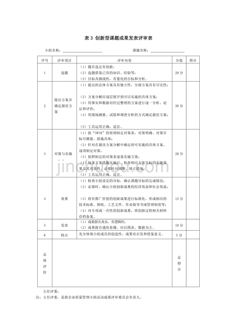 质量管理小组活动成果评审表（企业自评用）_第4页