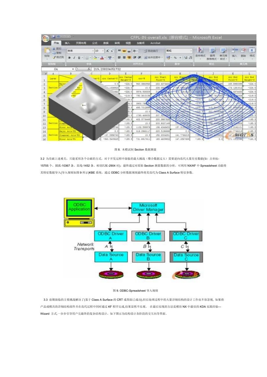 2020年(产品管理）知识驱动数字化产品开发__第5页