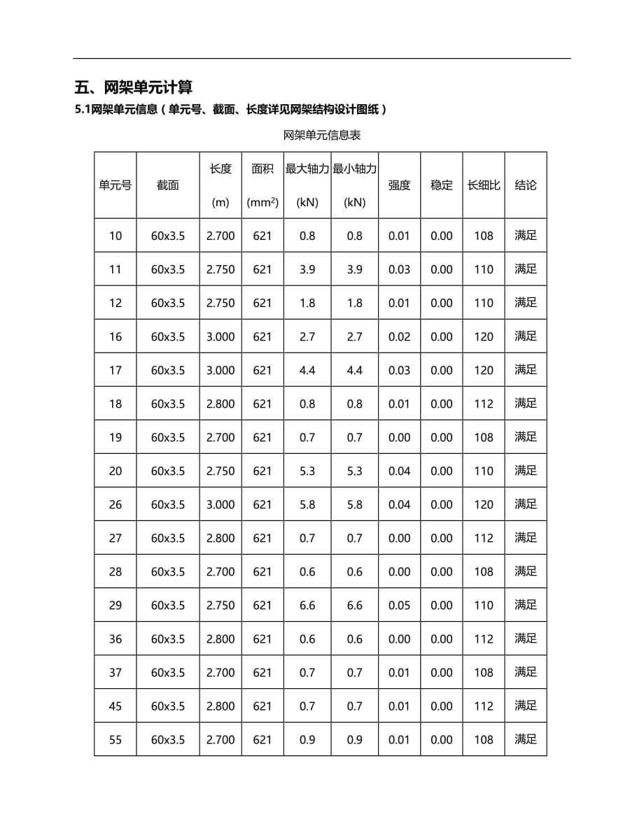 （建筑工程管理）网架吊装专项施工方案精编._第5页