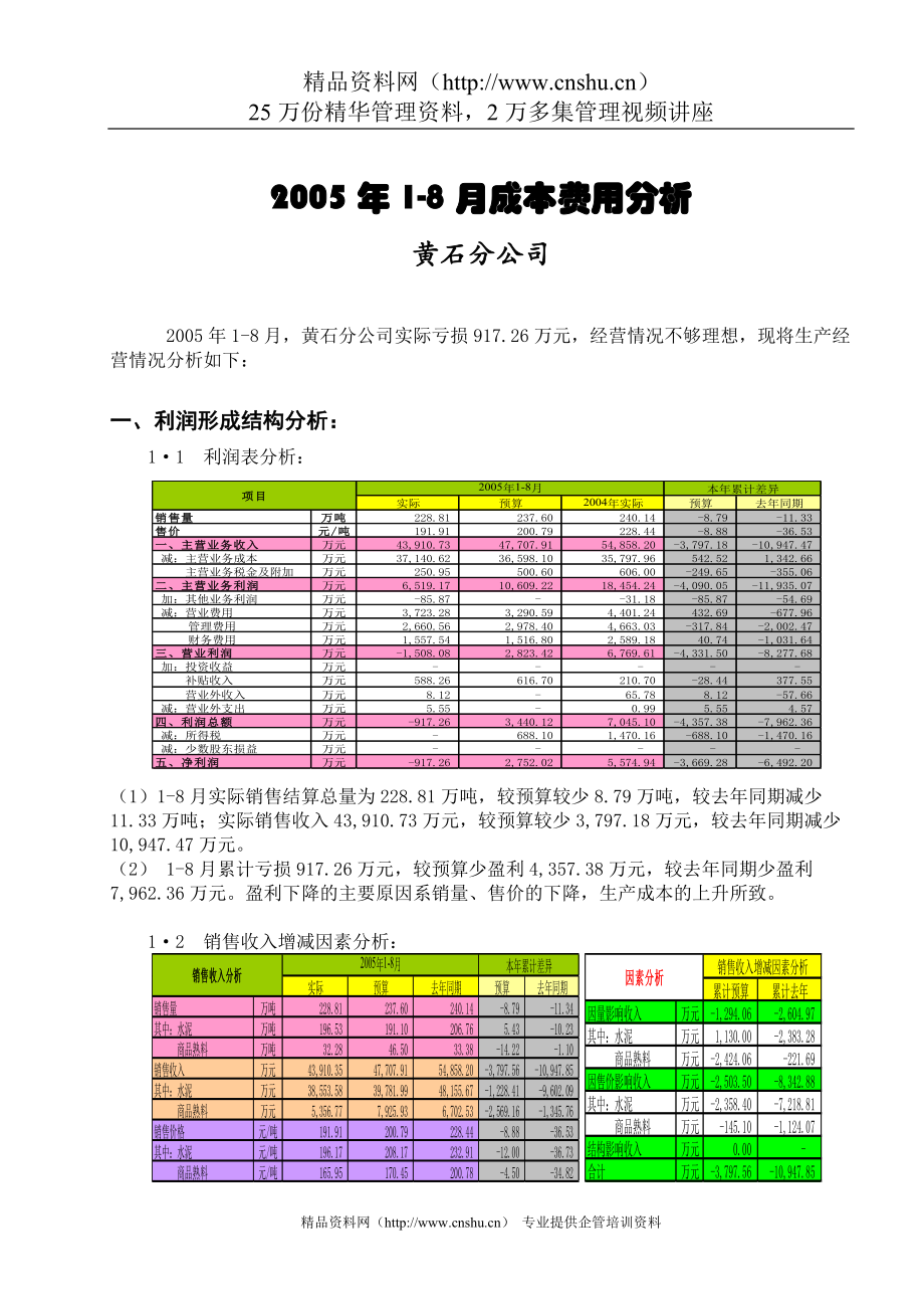 2020年(成本管理）成本控制经验交流（DOC 133）__第4页