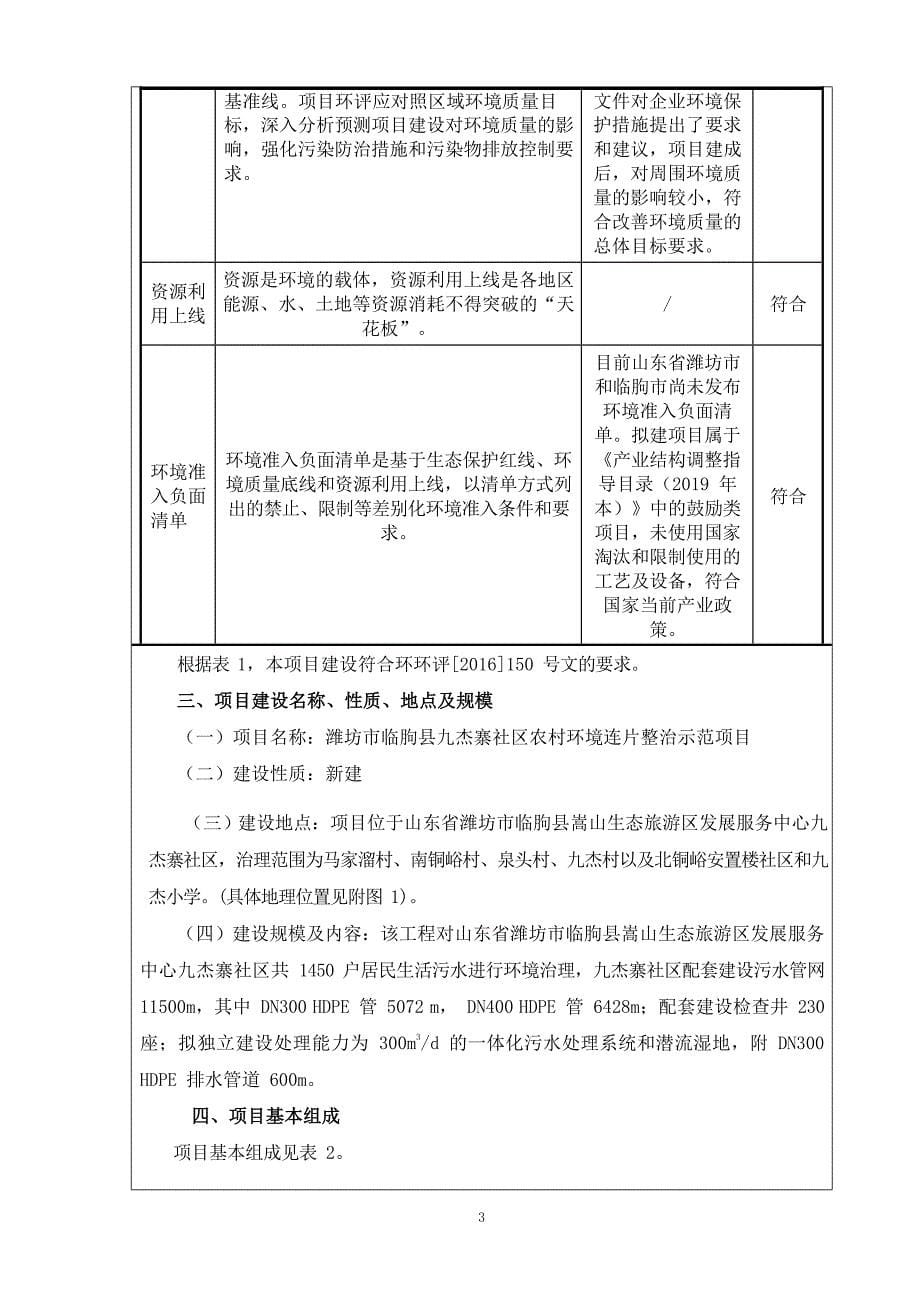 潍坊市临朐县九杰寨社区农村环境连片整治示范项目环境影响报告表_第5页