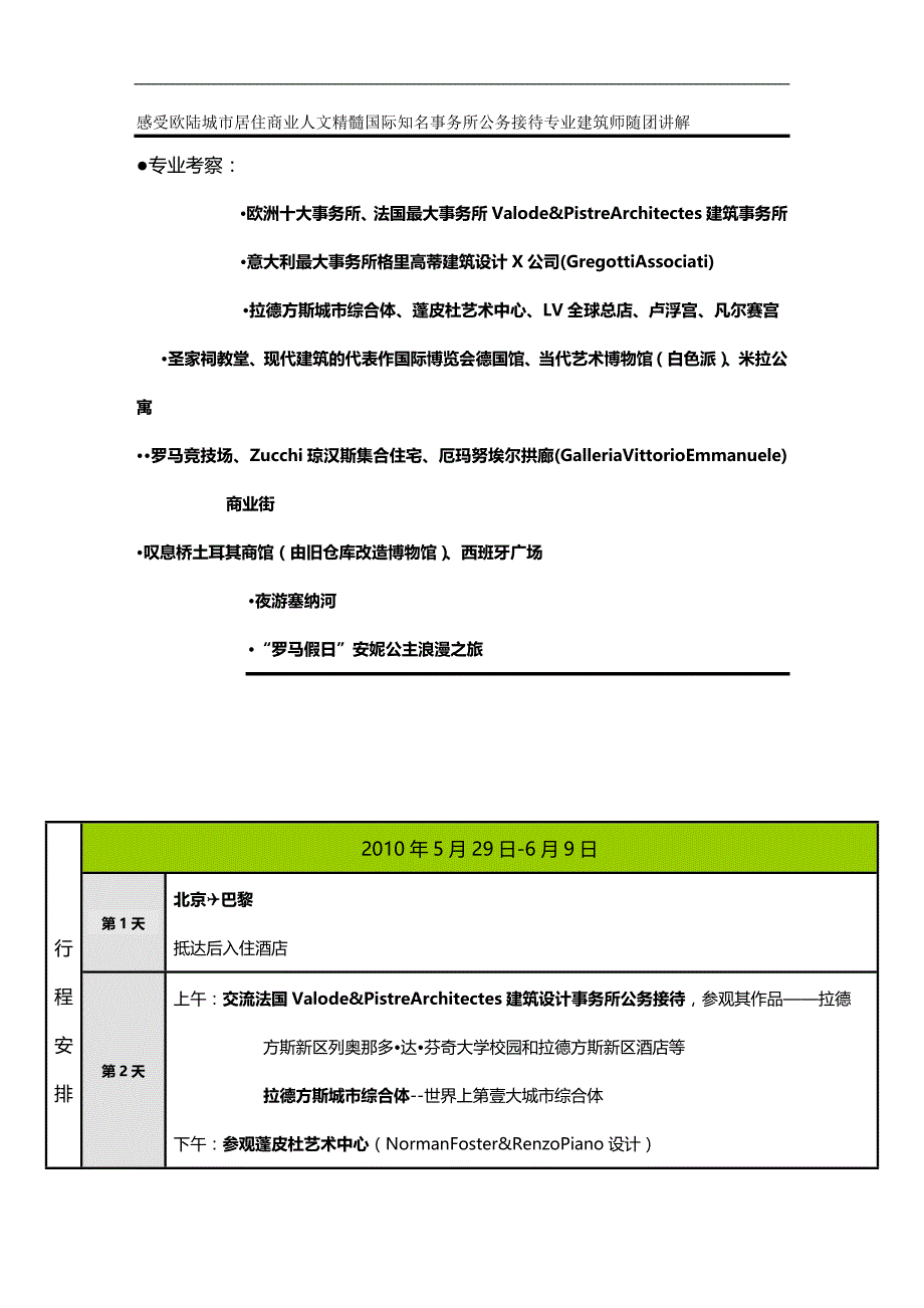 （建筑工程管理）意大利法国西班牙经典建筑深度考察精编._第2页