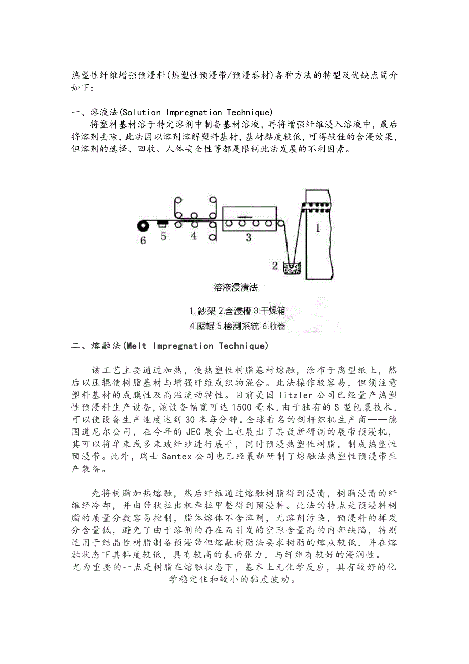 一种关于连续纤维增强热塑性复合材料(CFRTP)预浸料含浸制作方法.pdf_第4页