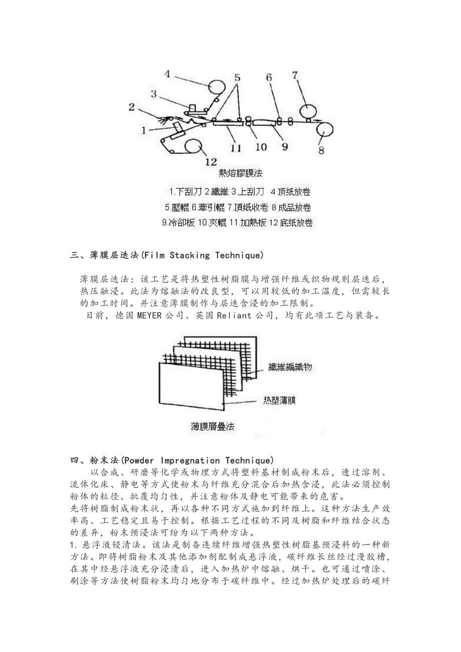 一种关于连续纤维增强热塑性复合材料(CFRTP)预浸料含浸制作方法.pdf_第5页