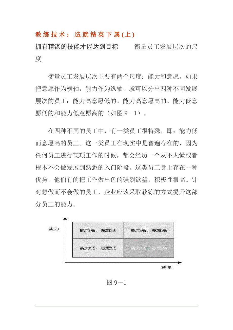 (中层管理）教练技术：造就精英下属doc26_第1页