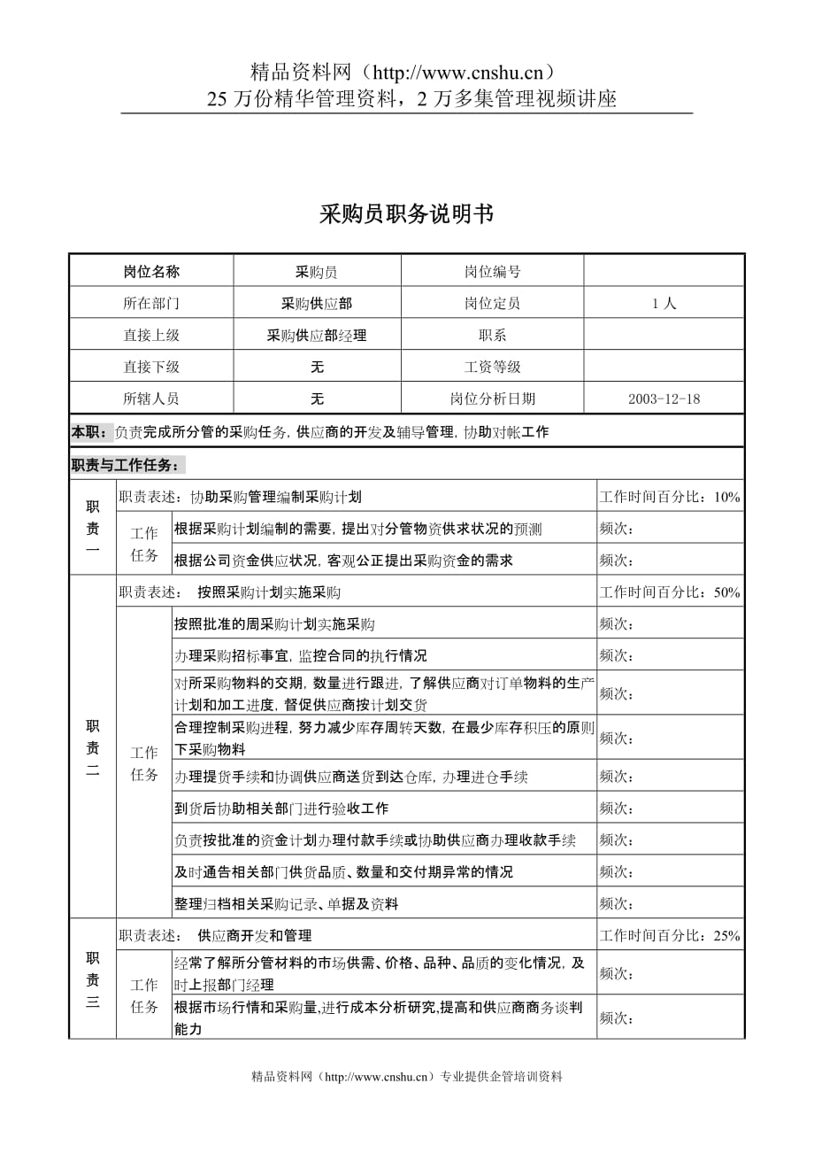 2020年(采购管理）湖北新丰化纤公司采购供应部采购员职务说明书._第1页