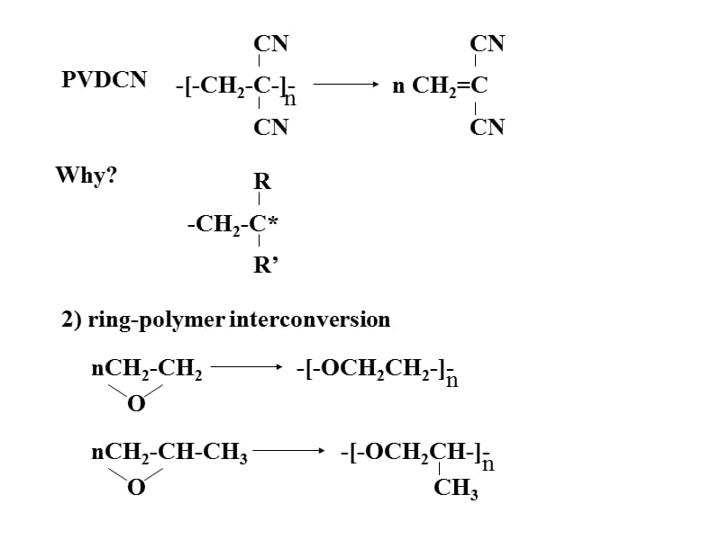 高分子选论课件-聚合热力学_第5页