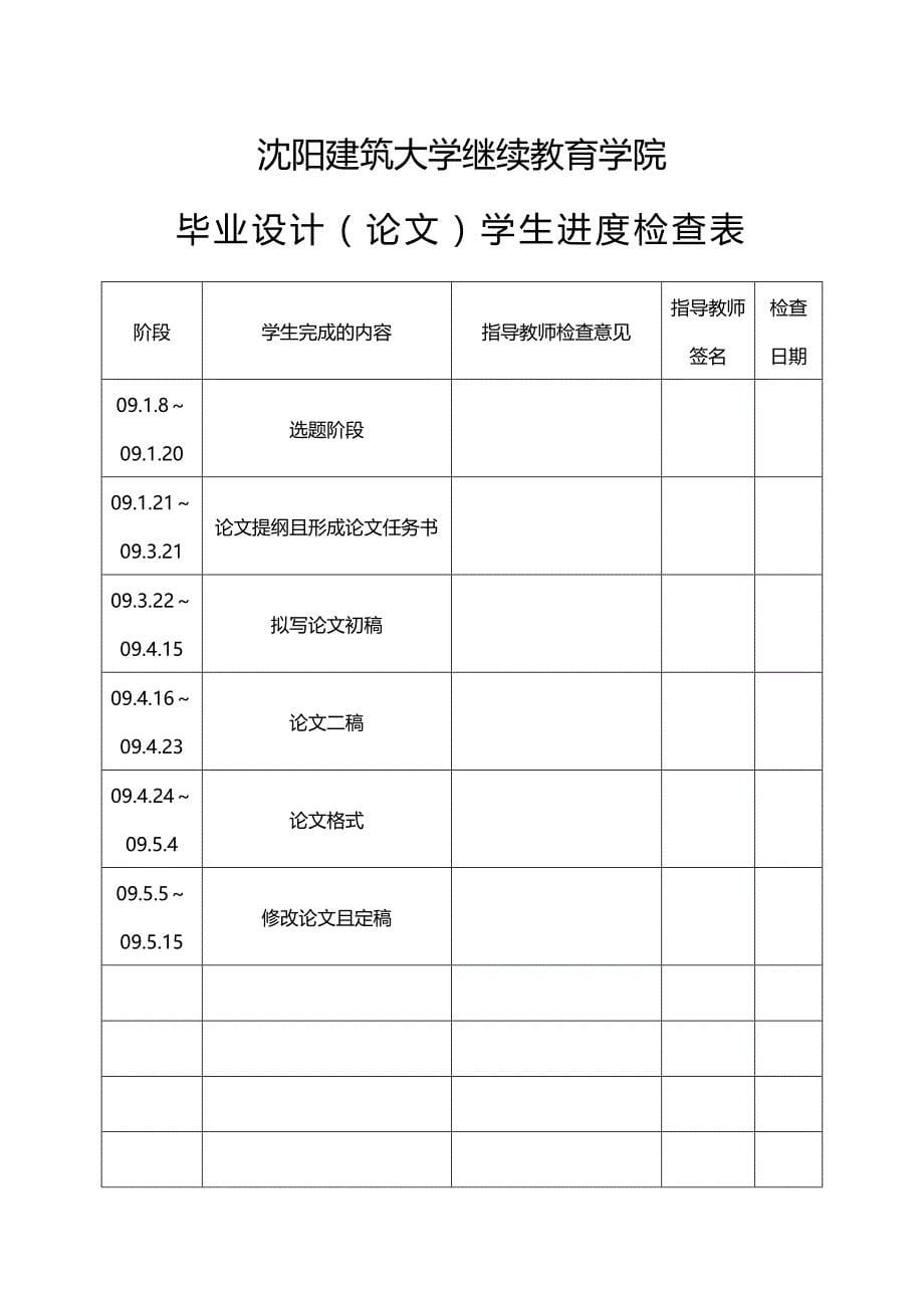 （建筑工程管理）我国建设工程计价依据与计价模式研究精编._第5页