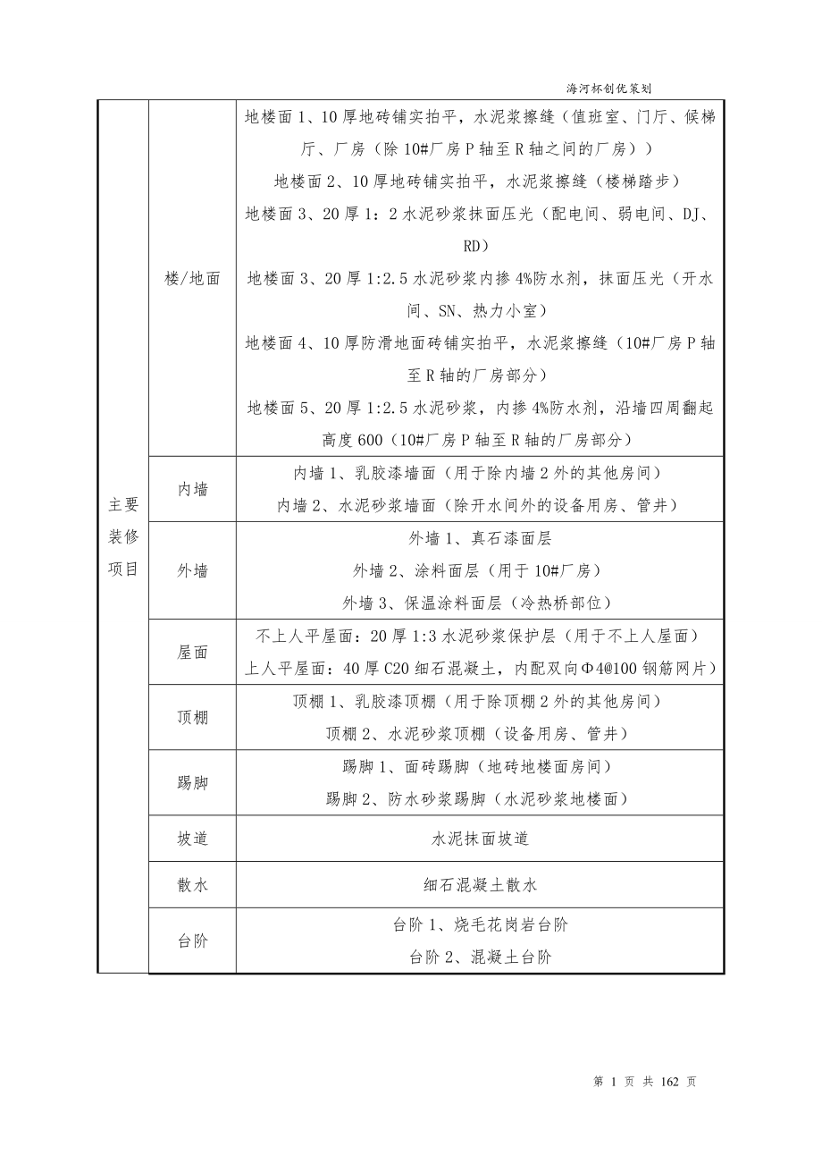 2020年(策划方案）海河杯策划书__第4页