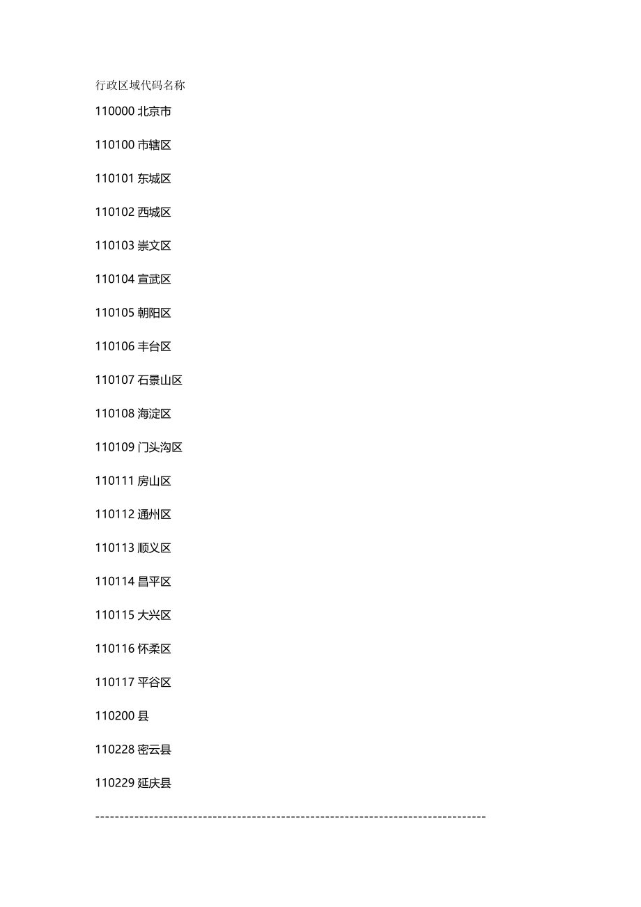 （行政管理）行政区域代码名称._第2页