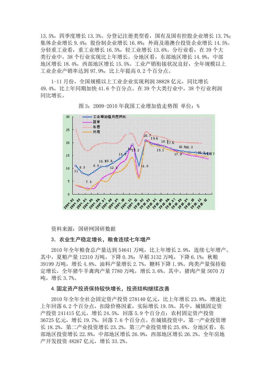 2010年第四季度经济运行分析.doc_第2页