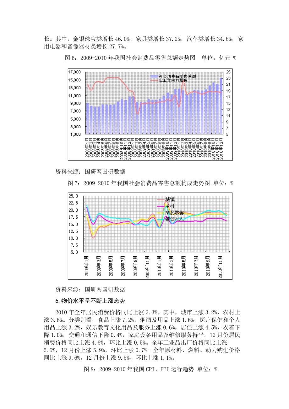 2010年第四季度经济运行分析.doc_第4页