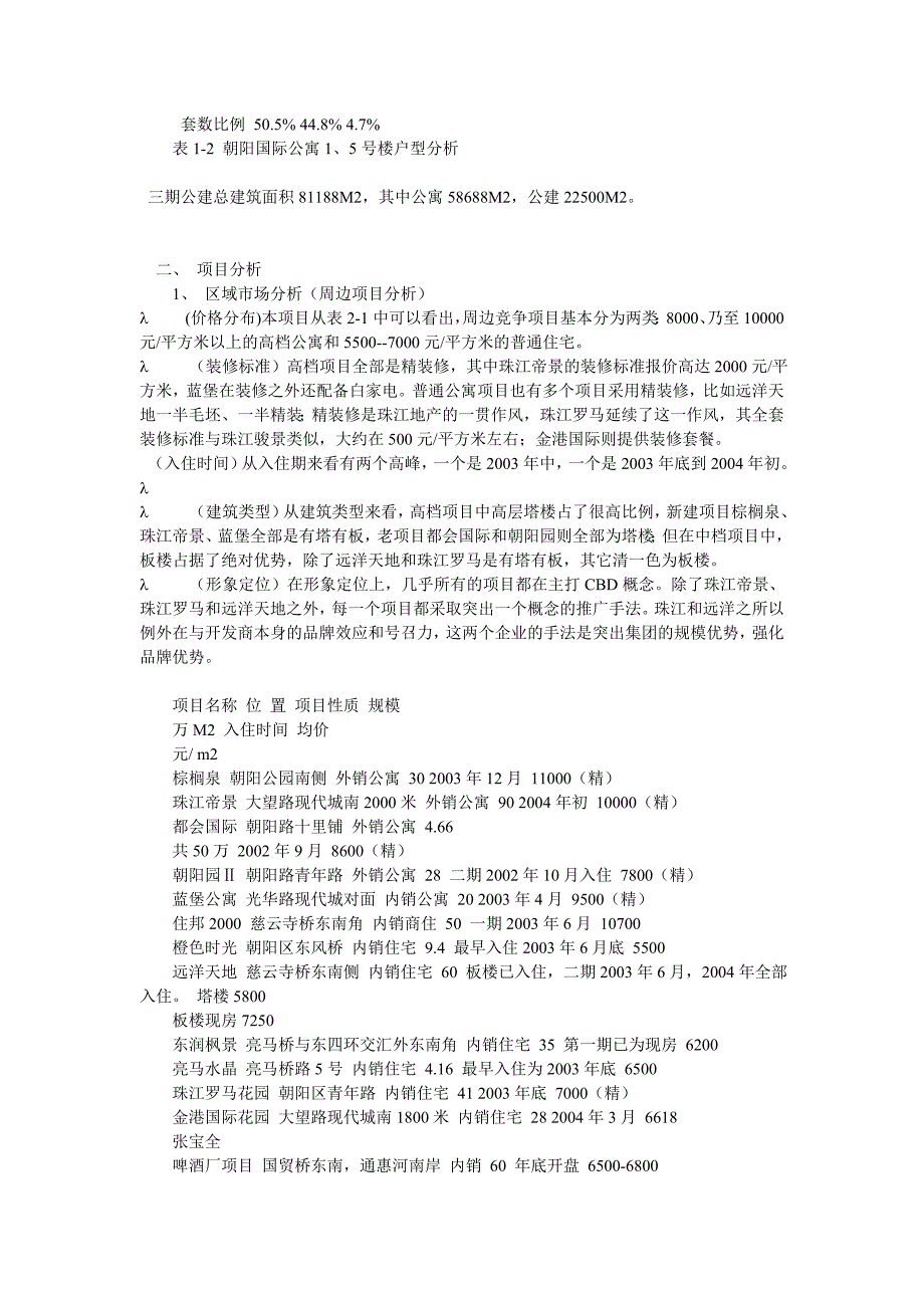 2020年(策划方案）朝阳GJ公寓推广方案__第2页