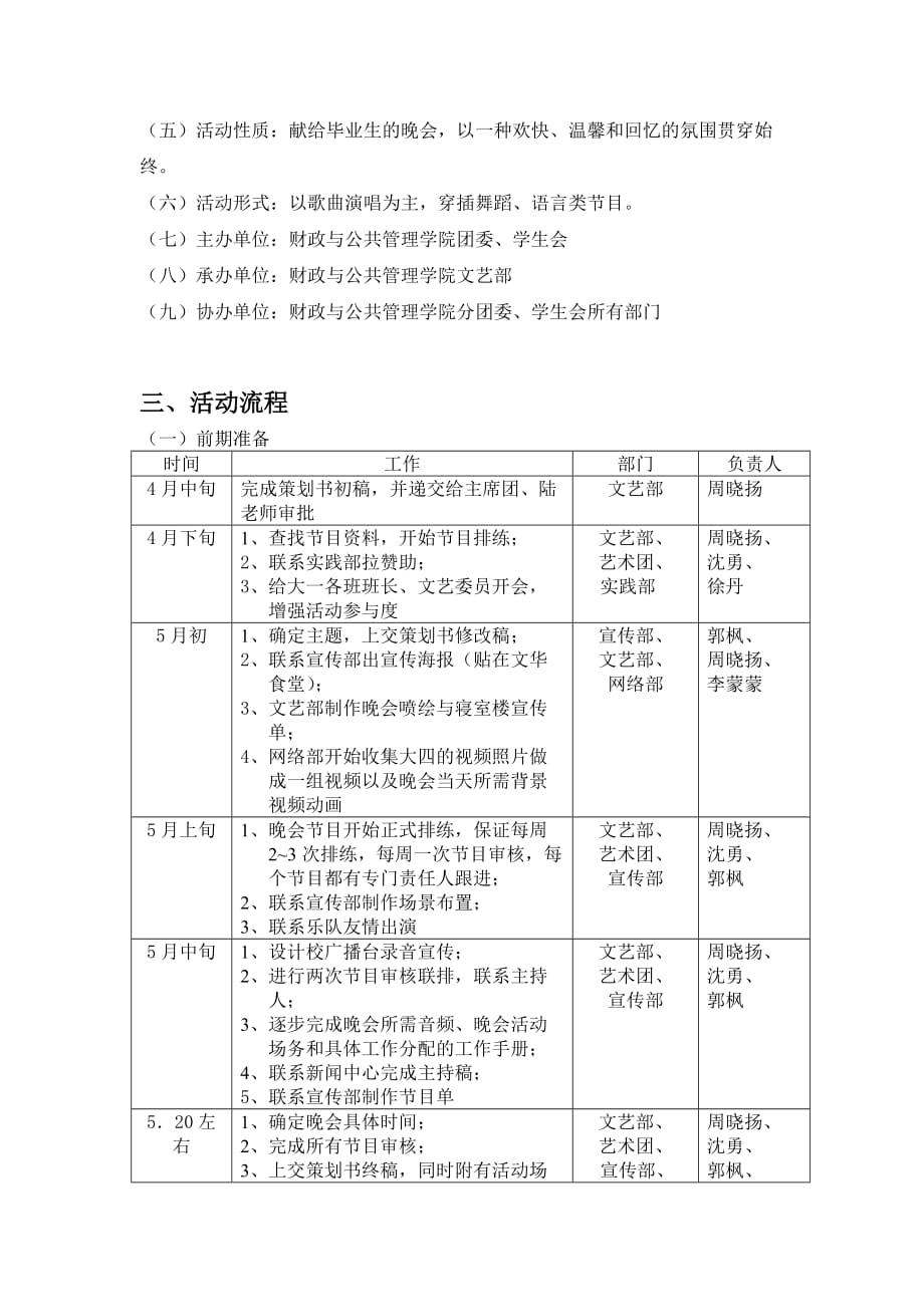 2020年(策划方案）毕业生晚会赞助策划书(初稿)__第4页