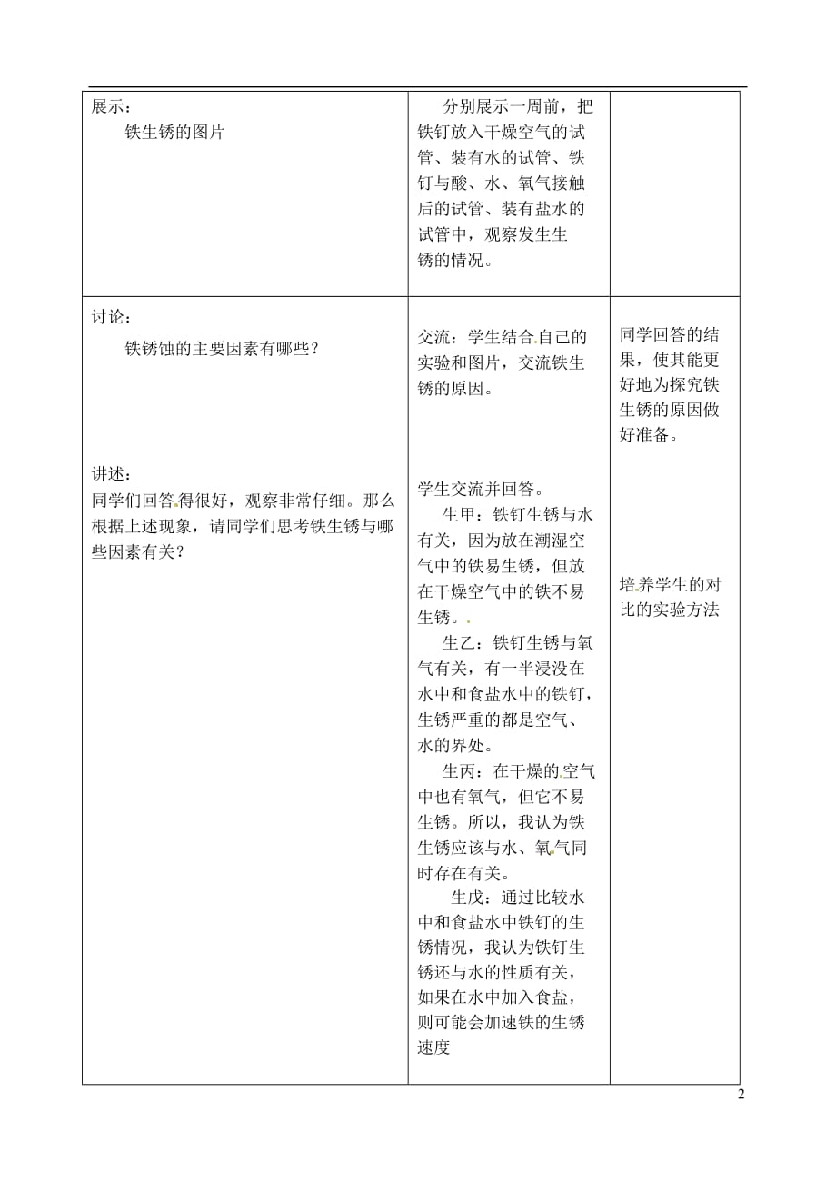 江苏省丹阳市前艾中学九年级化学全册《金属防护和废金属回收》教案 沪教版.doc_第2页