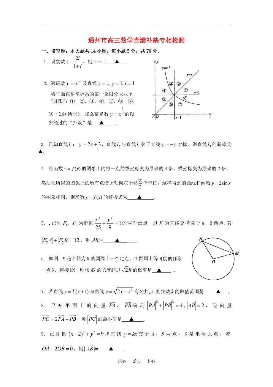 江苏省通州市高三数学查漏补缺专相检测 新人教版.doc_第1页