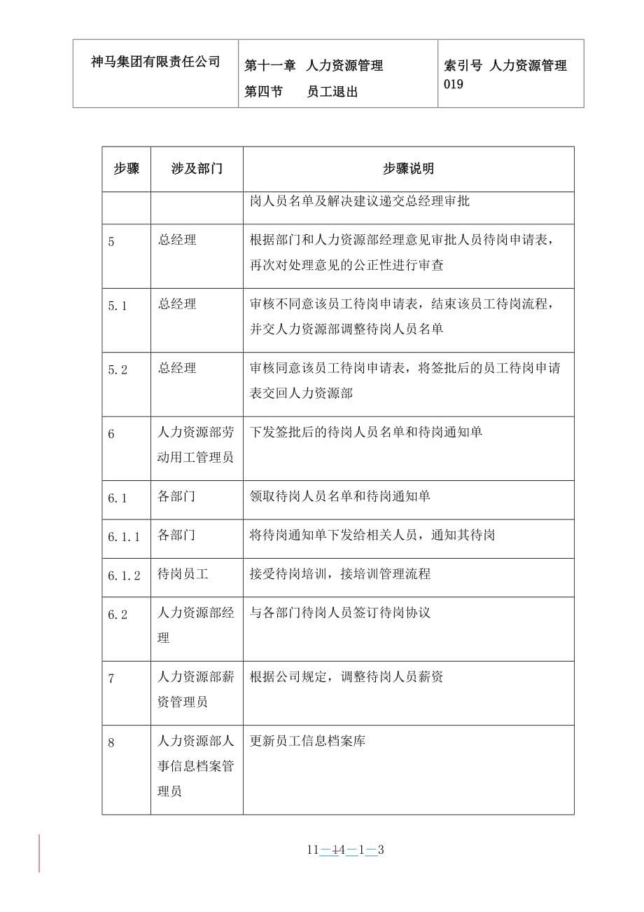 （员工管理）019-员工待岗-0311__第3页