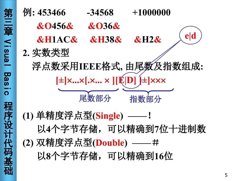 vb第3章Visual Basic程序设计代码基础_第5页