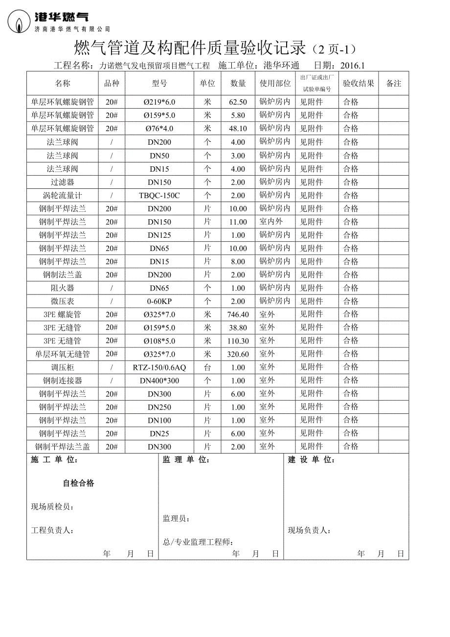 (薪酬管理）竣工资料模板(工商户)_第5页