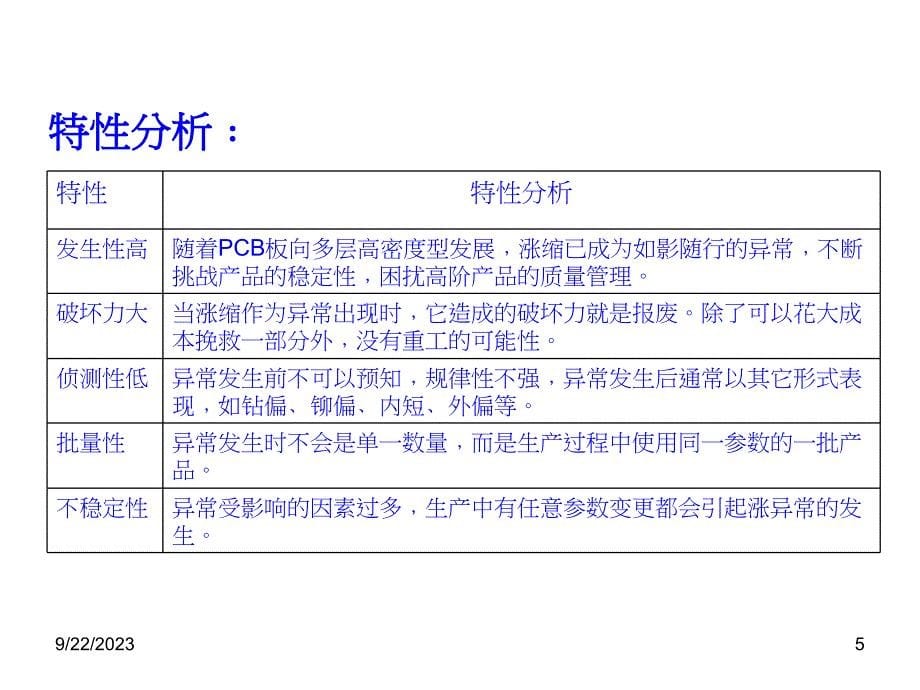 PCB基板涨缩的判定与测量_第5页