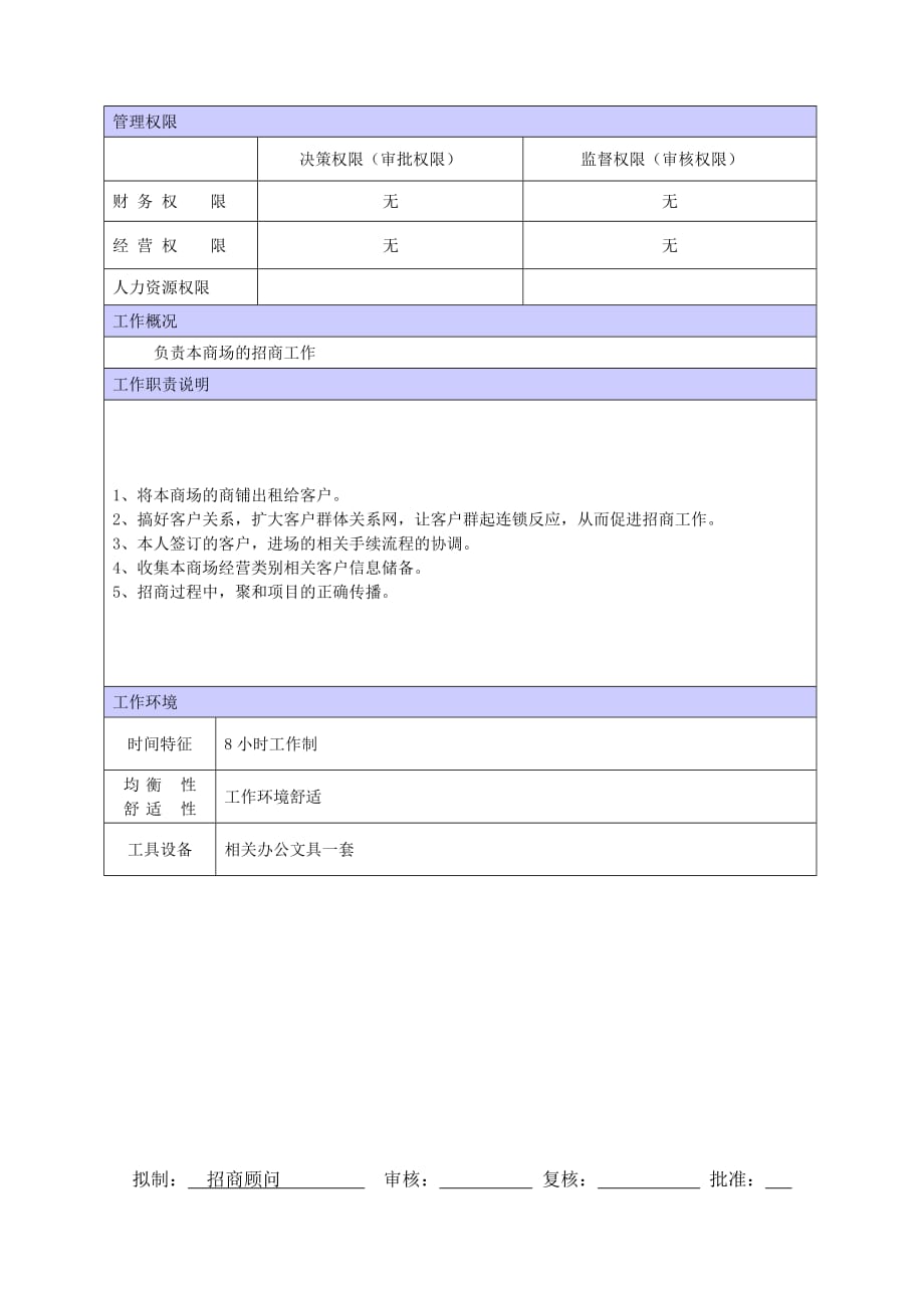 (招商策划）XX商场招商顾问职位说明书_第2页