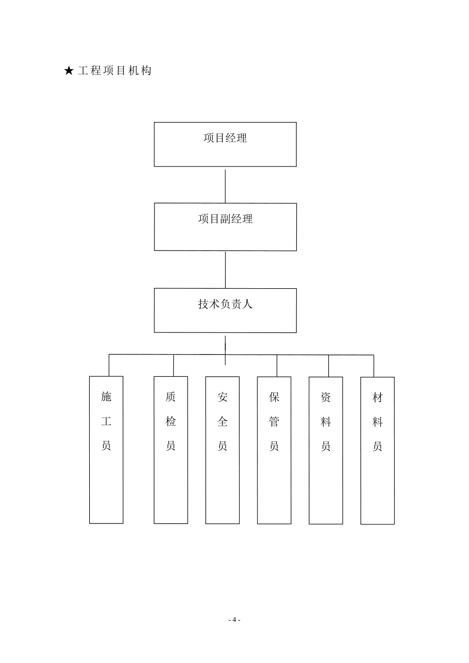 2020年(策划方案）质量策划__第4页