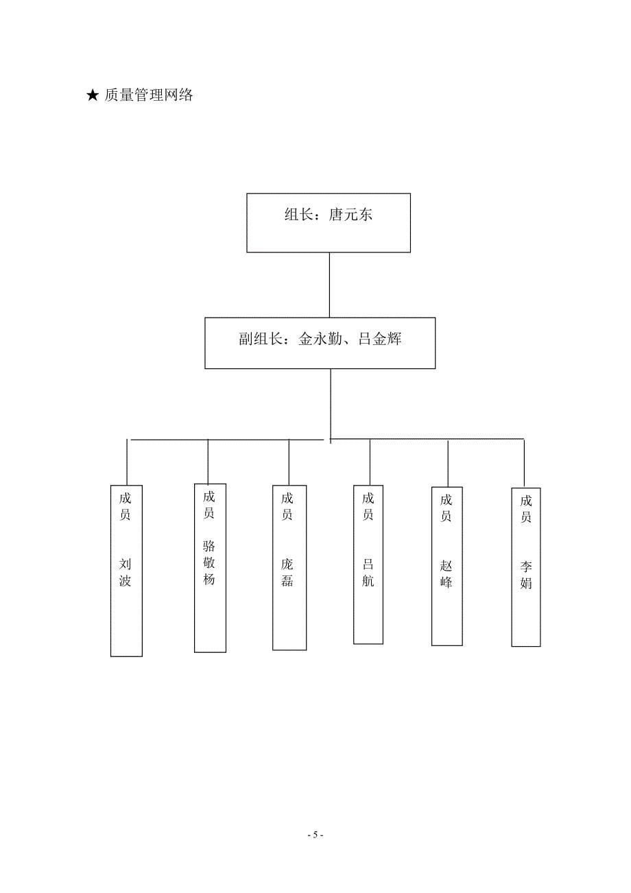 2020年(策划方案）质量策划__第5页