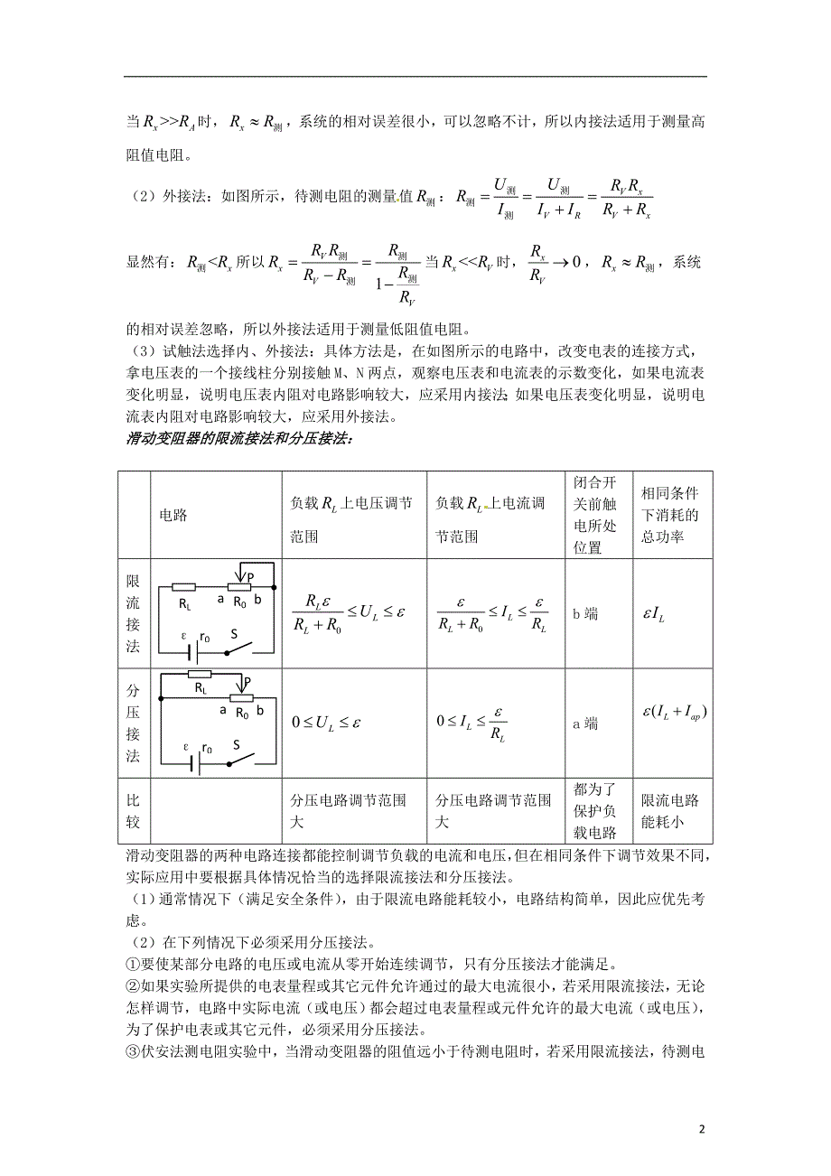 2012高考物理 考前冲刺Ⅰ专题10 高中物理电学实验解题方法和技巧.doc_第2页