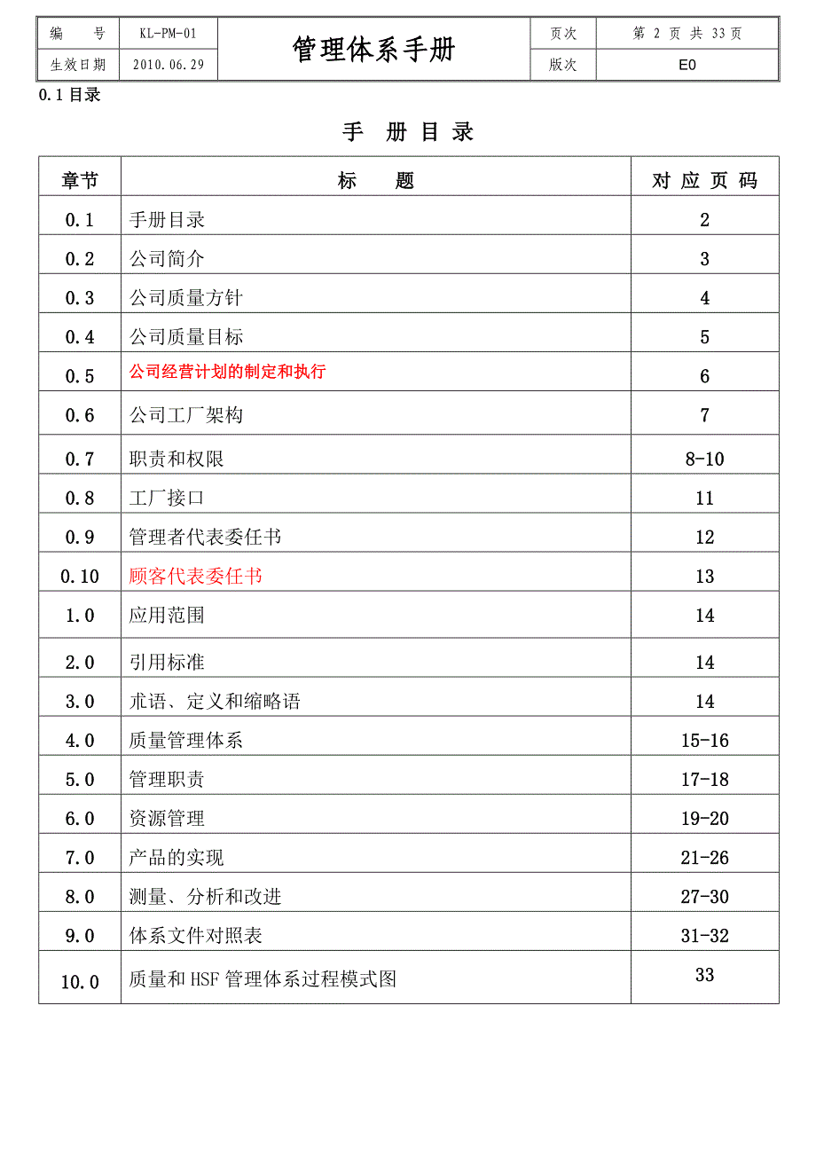 2020年(产品管理）管理产品的实现测量分析(doc 33)__第2页