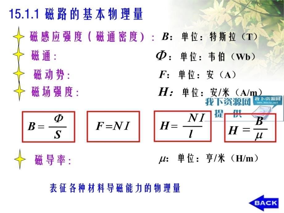 铁心线圈与变压器讲义资料_第5页