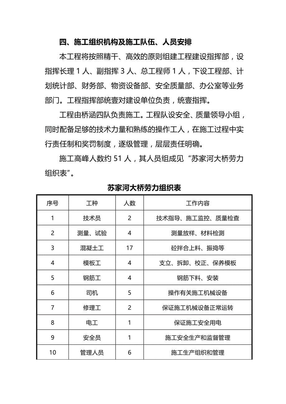 （建筑工程管理）苏家河大桥施工组织设计精编._第5页