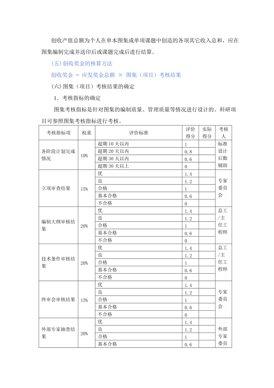 (薪酬管理）某公司奖金的发放方法_第2页