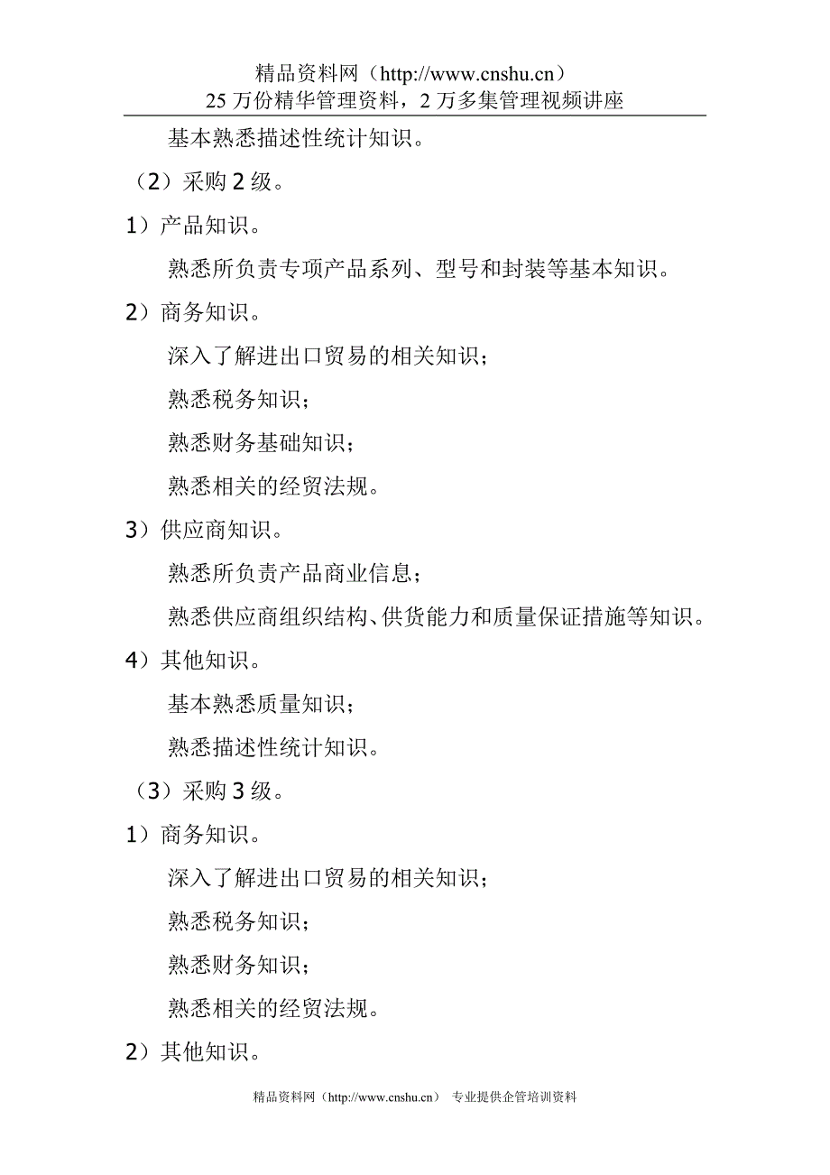 2020年(采购管理）采购人员职业化标准（DOC 6）._第2页