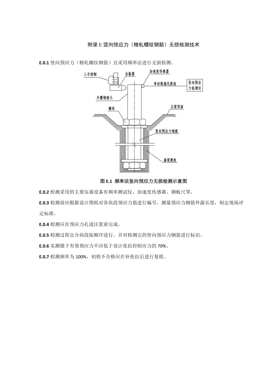 公路连续刚构桥梁反拉法锚下预应力、纵向预应力孔道密实度、竖向预应力（精轧螺纹钢筋）无损检测技术_第4页