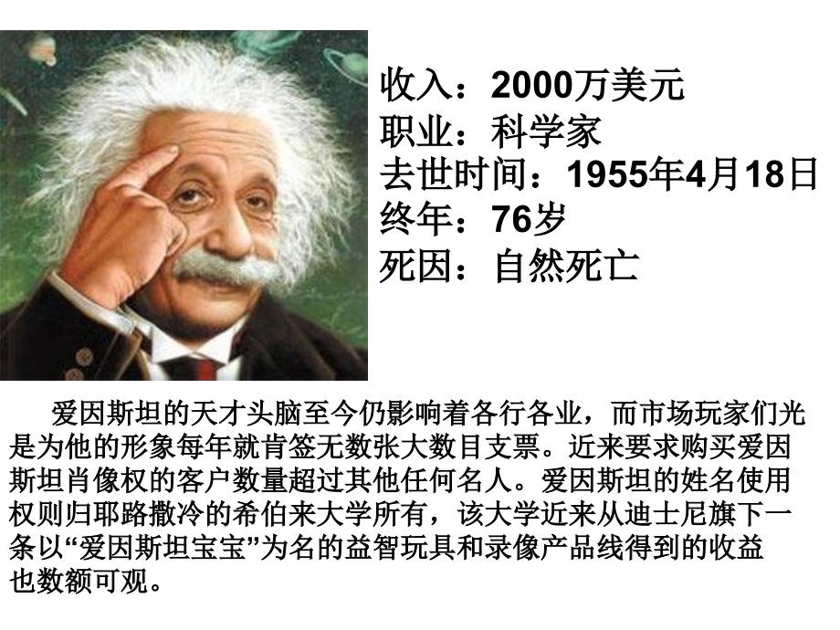 《20世纪的科学伟人爱因斯坦》课件(人教版选修四《中外历史人物评说》)剖析_第1页