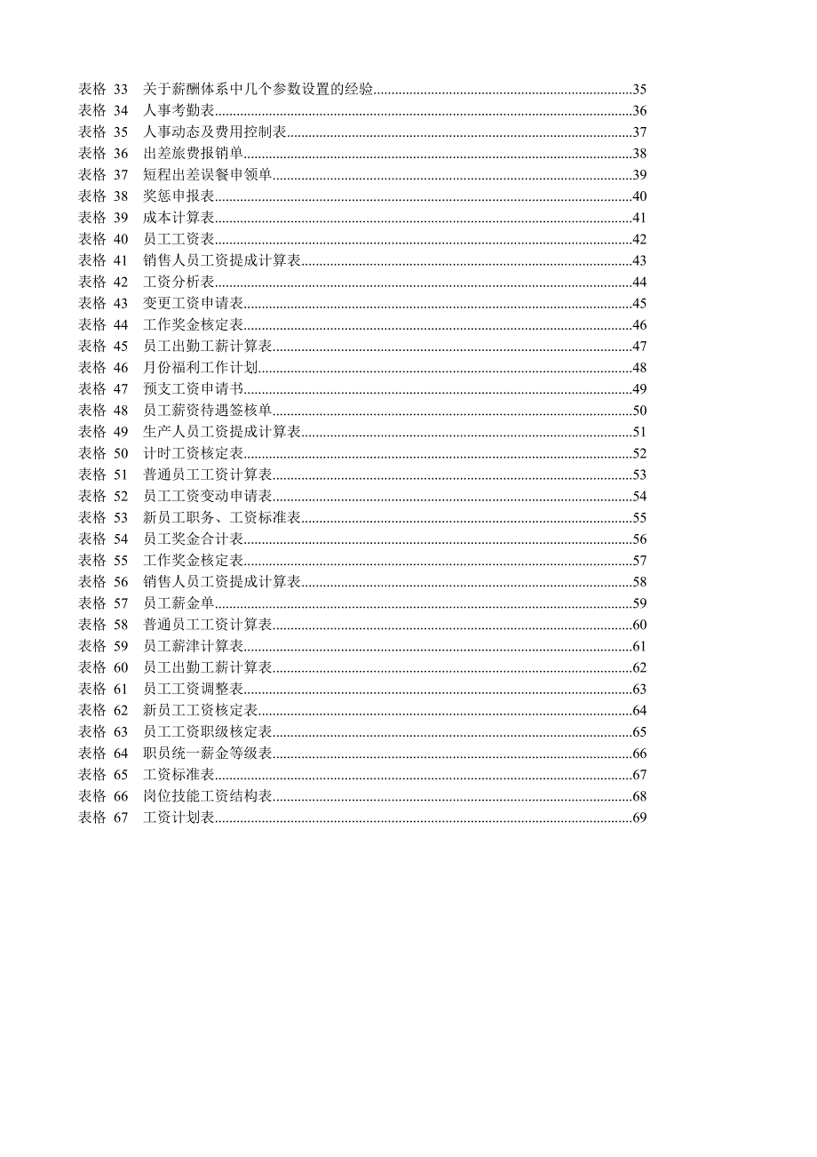 (薪酬管理）经典必备》薪酬设计常用67张表格_第2页