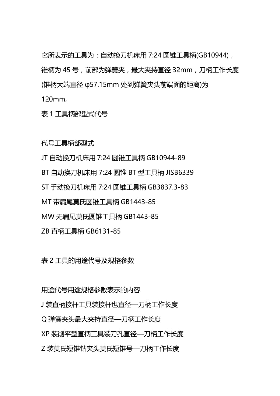 （数控加工）国内数控机床刀具标准精编._第4页