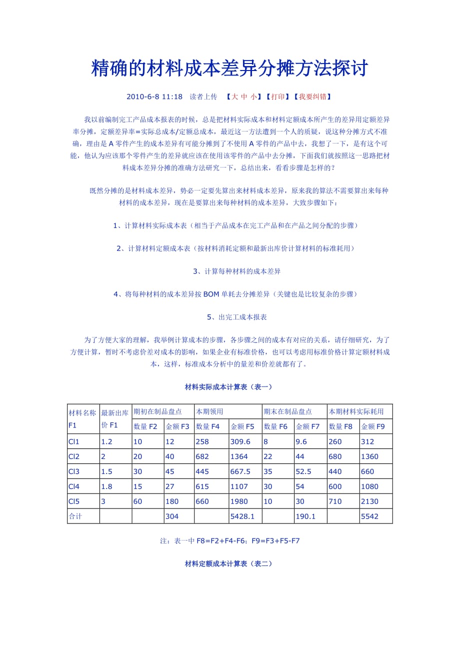 2020年(成本管理）材料成本差异分摊方法探讨__第1页