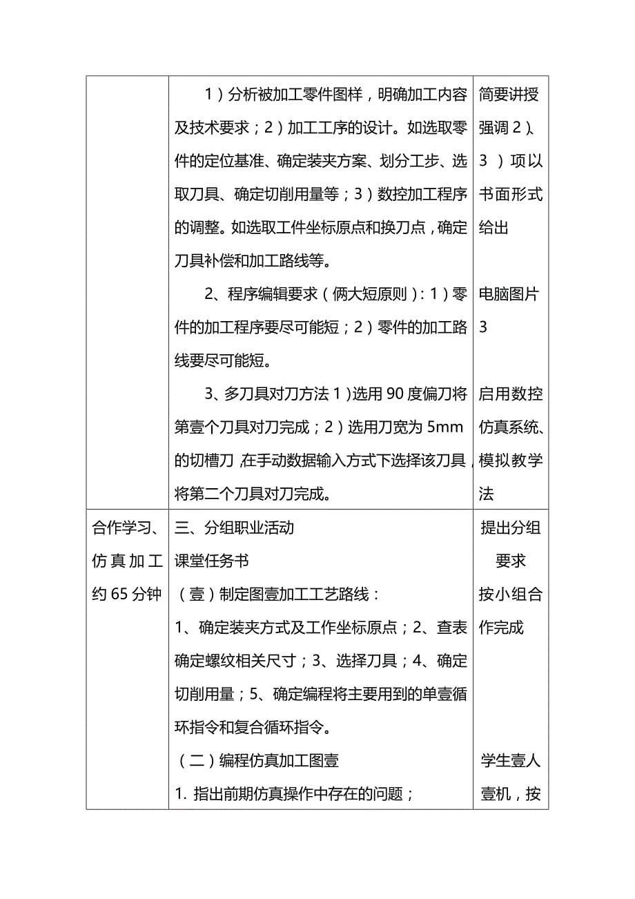 （数控加工）行为引导型教学在数控仿真教学中的应用浅探精编._第5页